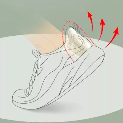 1 pair Insoles Patch Heel Pads for Sport Shoes Adjustable Size Antiwear Feet Pad Cushion Insert Insole Heel Protector - Fashion Palace Royal™