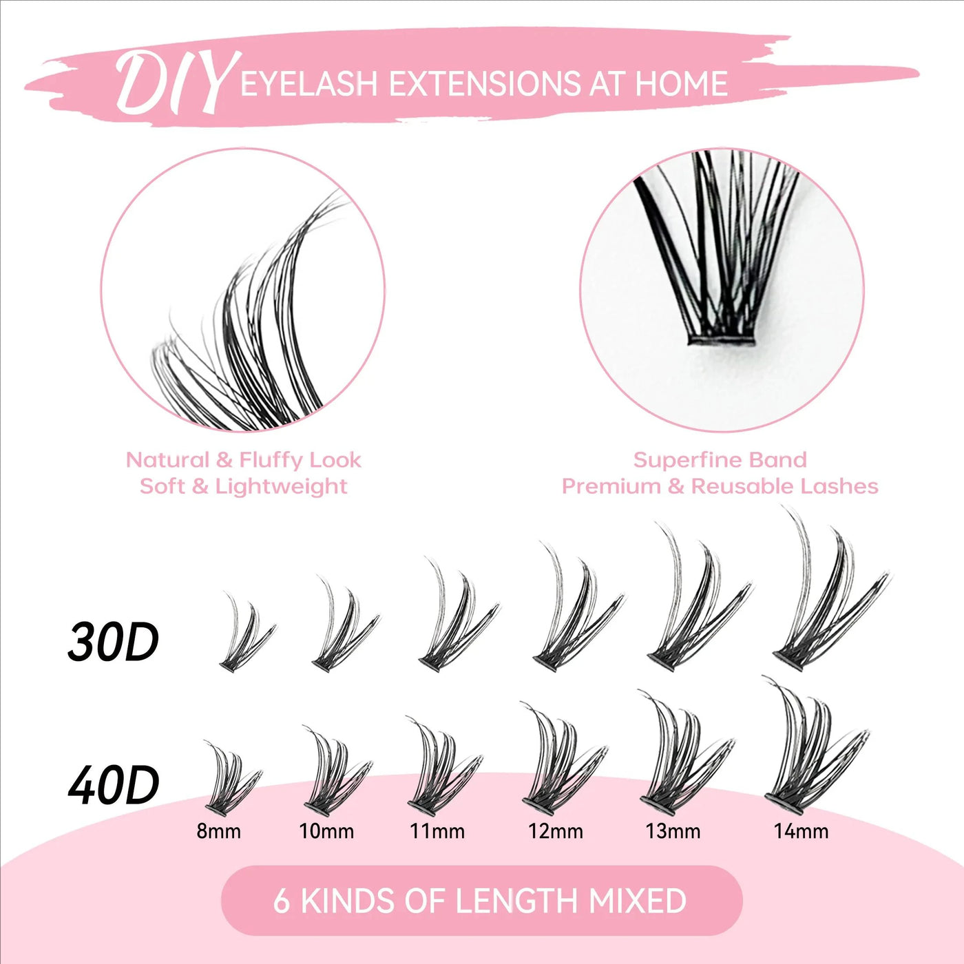 MJ DIY Lashes Extension Kit Eyelashes 200 PCS Clusters Lash Bond and Seal Makeup Tools for Gluing Lashes Gluing Glue Accessories -  Fashion Palace™
